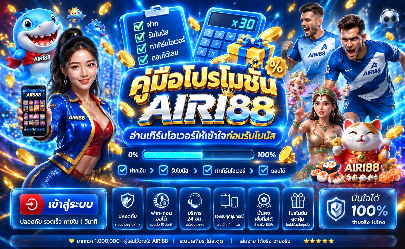 AIRI88 โปรโมชั่น วิธีอ่านเทิร์นโอเวอร์ก่อนรับโบนัส